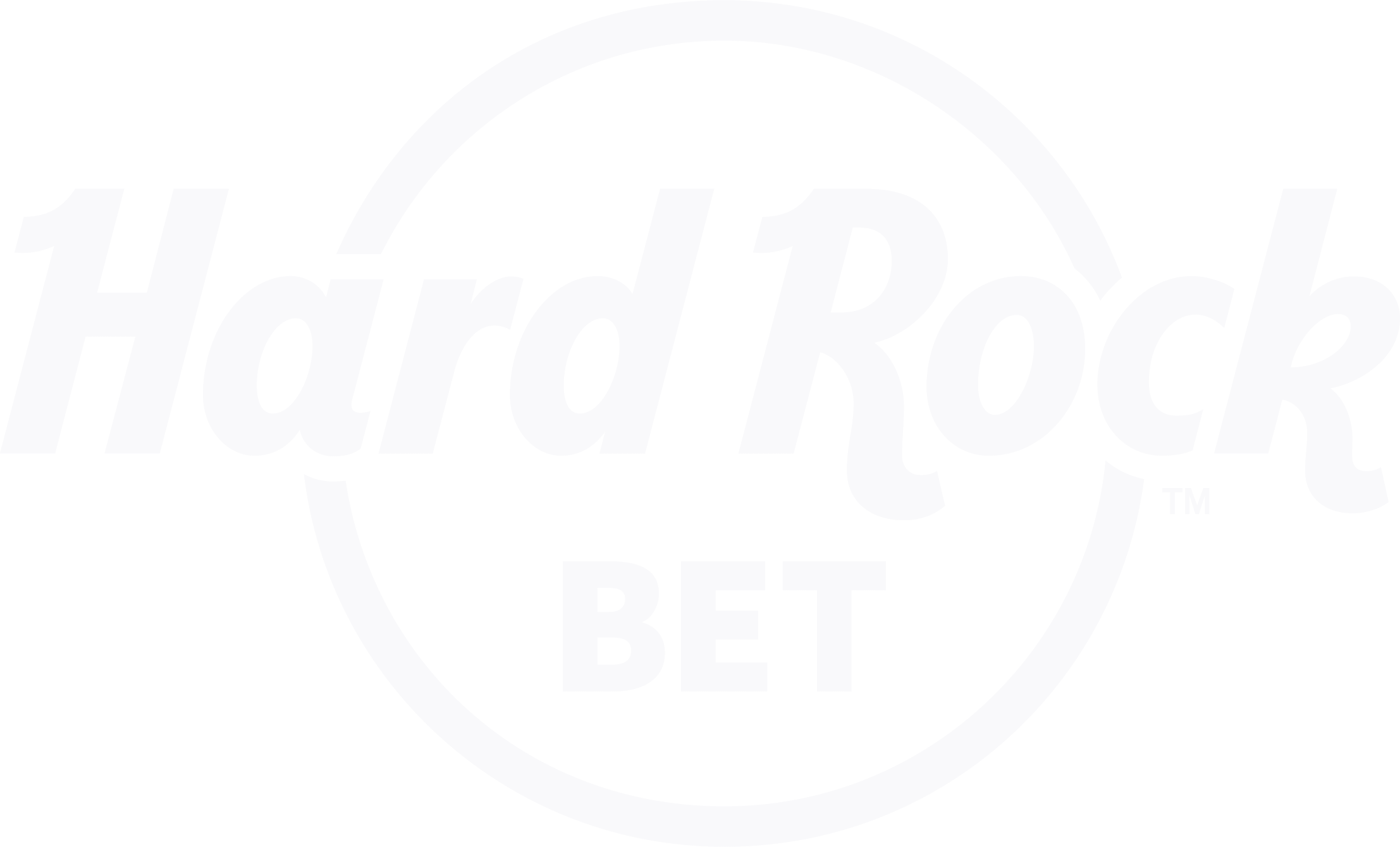 Hard Rock Bet Responsible Gaming